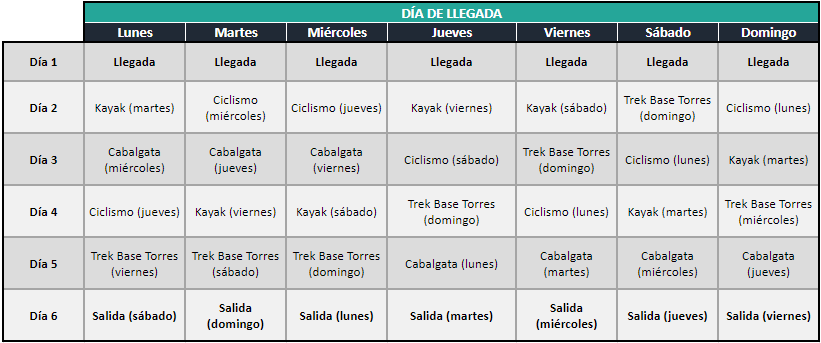CALENDARIO EXCURSIONES PAT027 ES