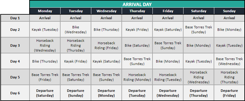 EPIC PATAGONIA EXCURSION CALENDAR