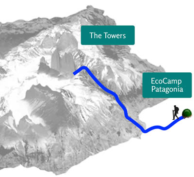 Day 1 Wtrek Patagonia